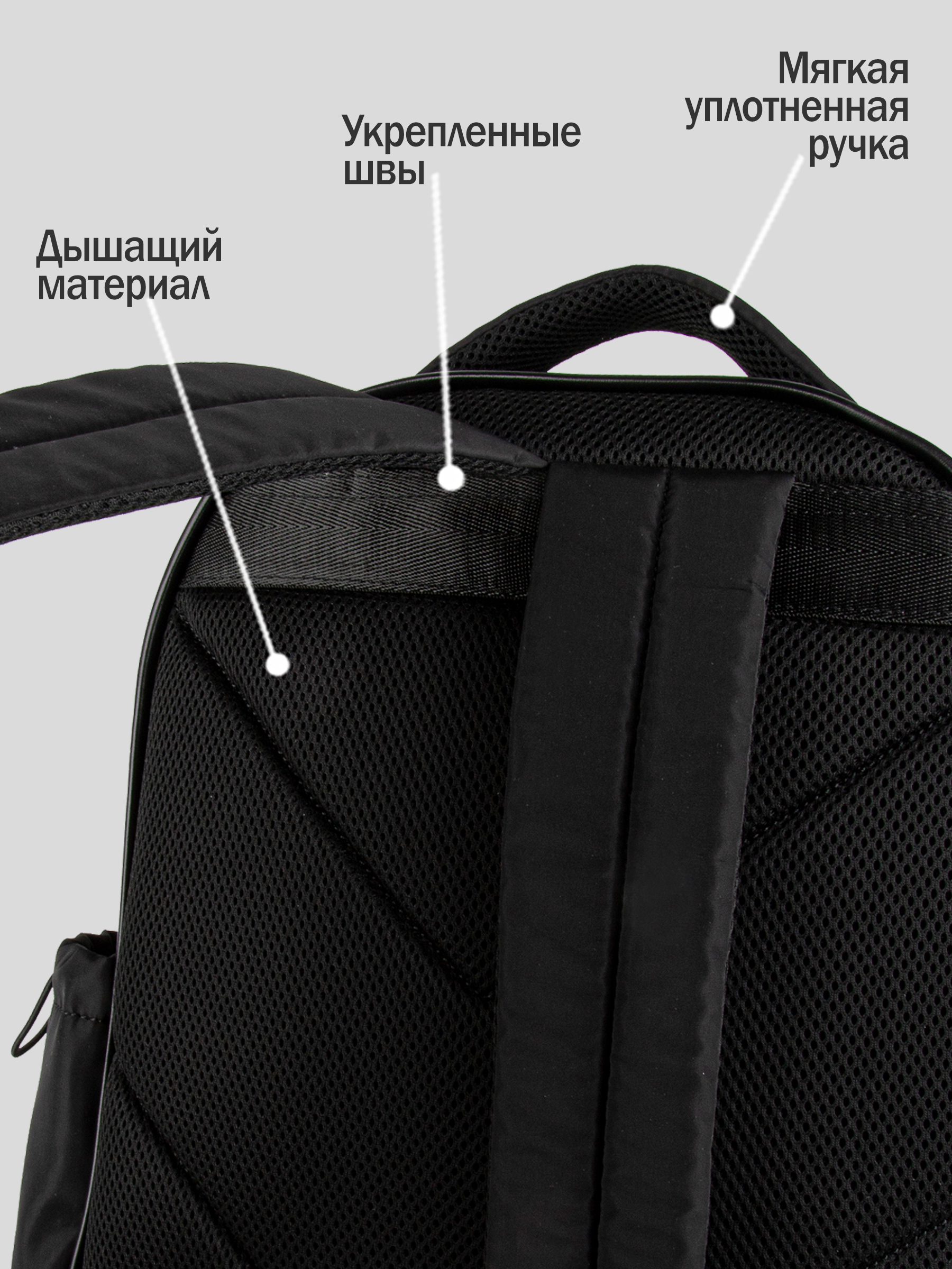Рюкзак артикул:BG40-99-4