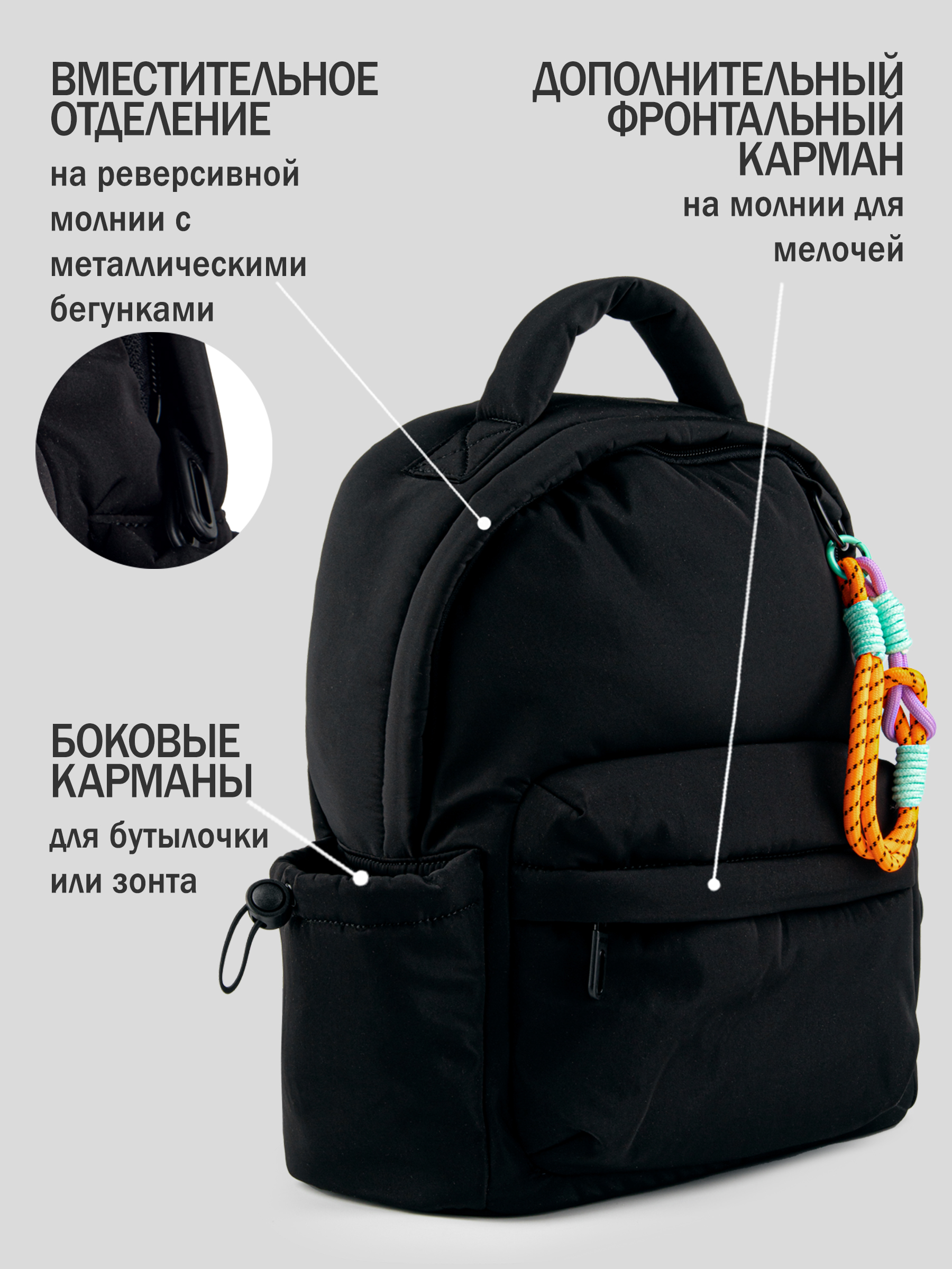 Рюкзак артикул:BG52-99-5